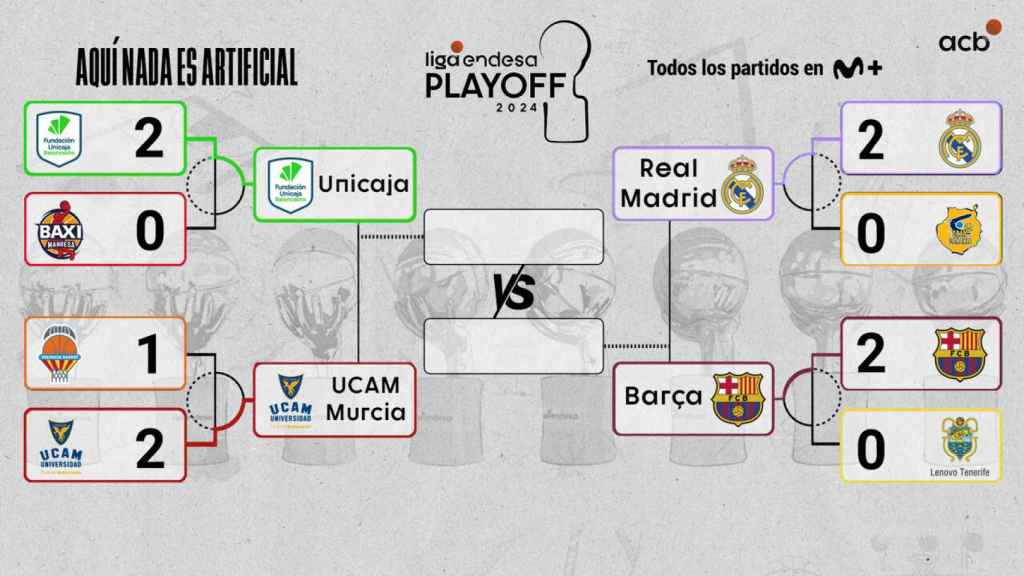 Playoff Liga Endesa