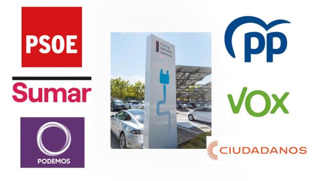 Diferentes partidos políticos que concurren a las elecciones europeas.