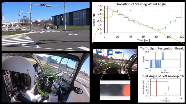 Robot Mushashi conduciendo.