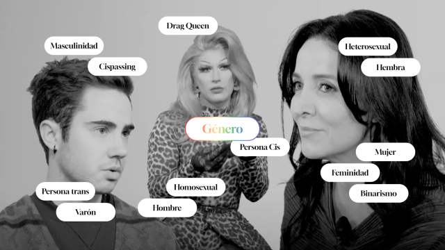 El diccionario del género que explica la diferencia entre identidad, sexo y orientación: una guía para entender el mundo