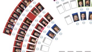 El esquema del hemiciclo ya no incluye a Cepa