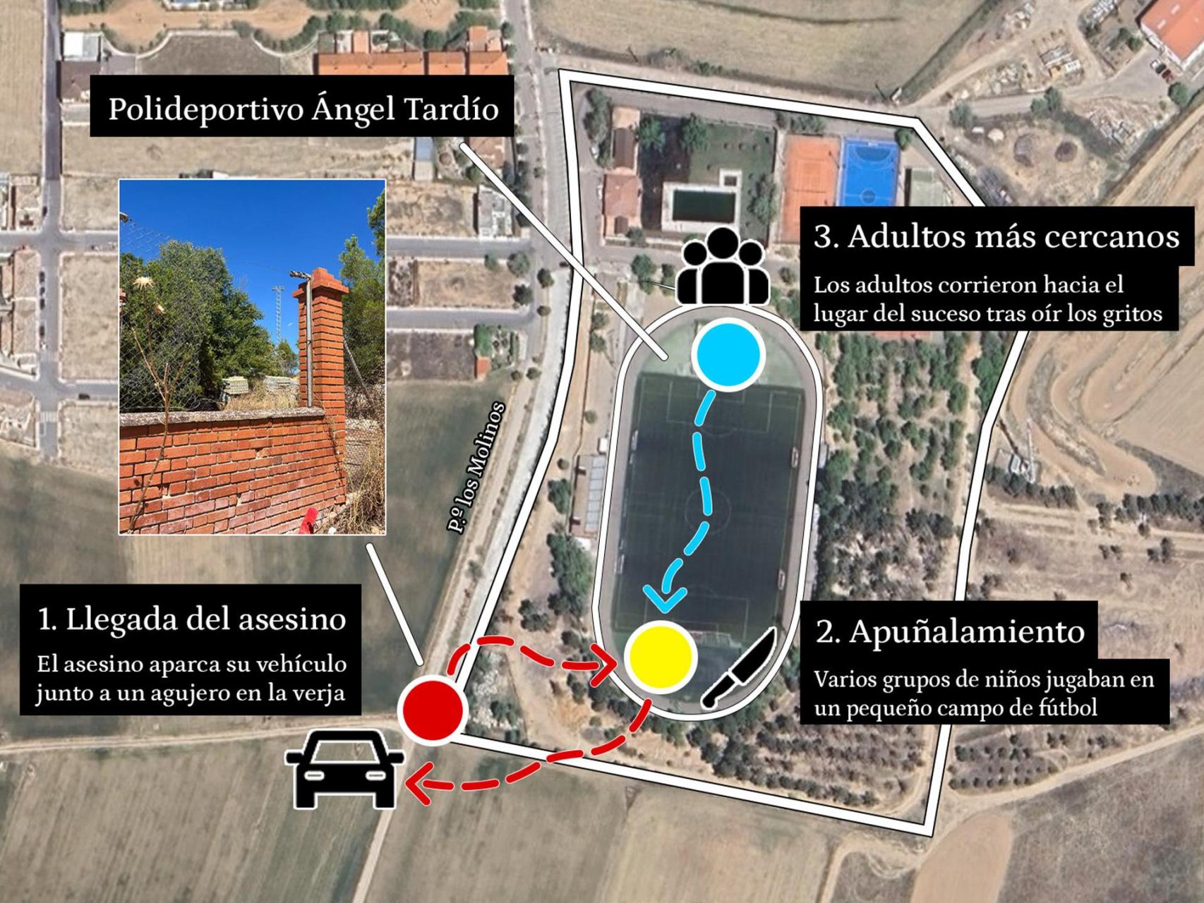 Así transcurrió el asesinato de un niño en Mocejón, paso a paso