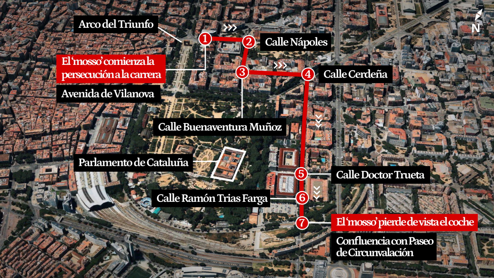 La persecución del mosso para detener a Puigdemont.