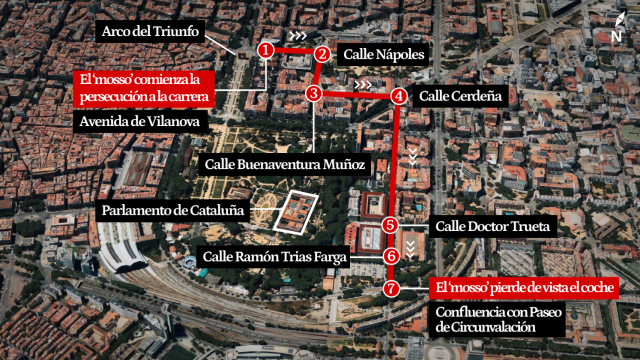 La persecución del mosso para detener a Puigdemont.