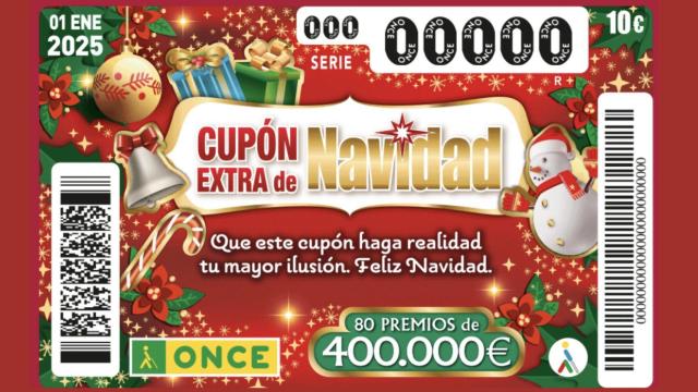 Sorteo Cupón Extra de Navidad ONCE 2025