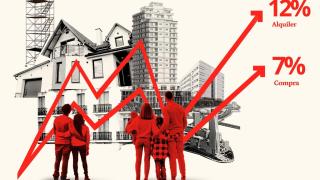 Incrementos previstos de los precios de comprar y alquilar una casa en España, según el sector inmobiliario.