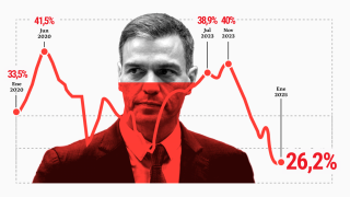 20240106-popularidad-4-3