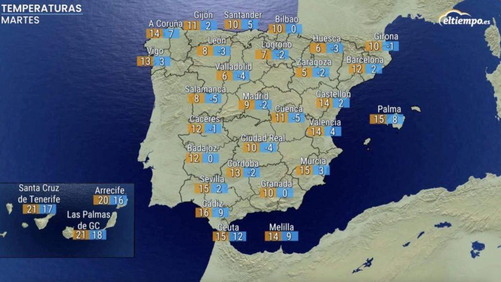 Temperaturas el martes en España.