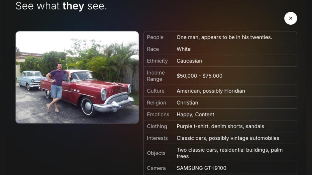 Análisis de imagen