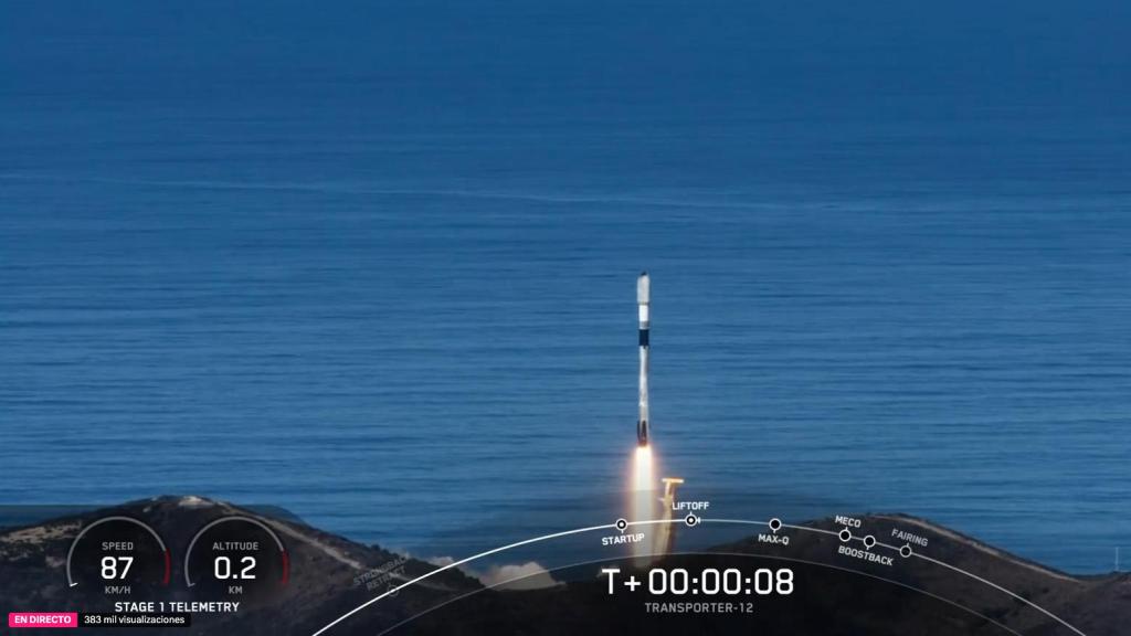 Imagen del lanzamiento de los nanosatélites este 14 de enero desde el control de SpaceX.