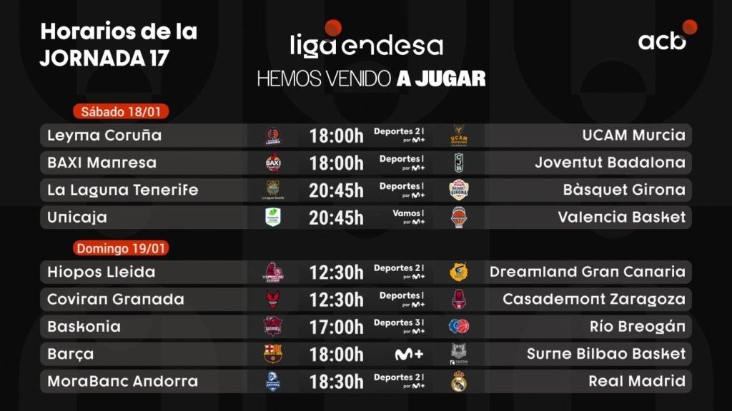Los partidos de la jornada 17 de la Liga Endesa