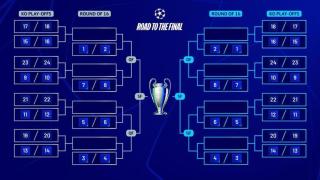 Cuadro final de la Champions League