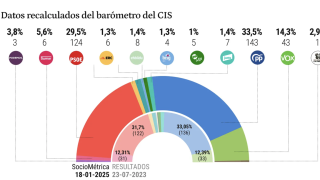 Captura de pantalla 2025-01-29 a las 11.27.17