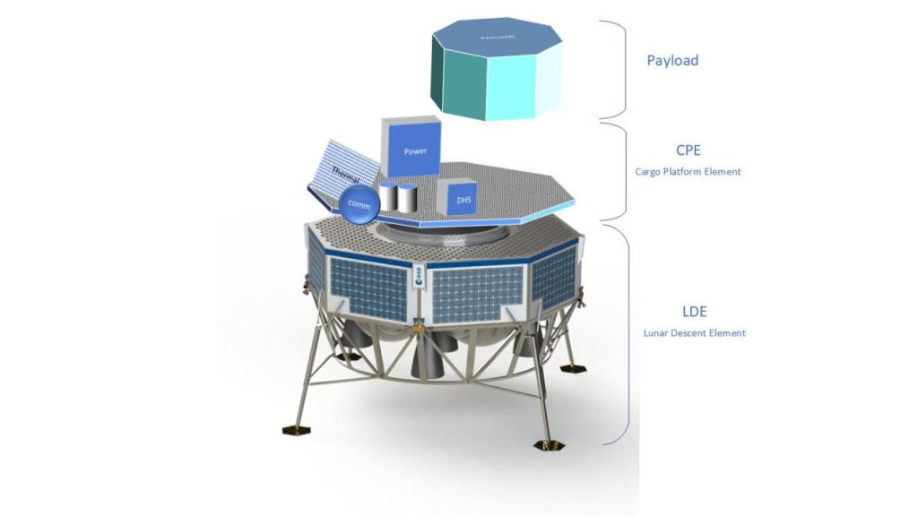 Composición del módulo de aterrizaje Argonaut
