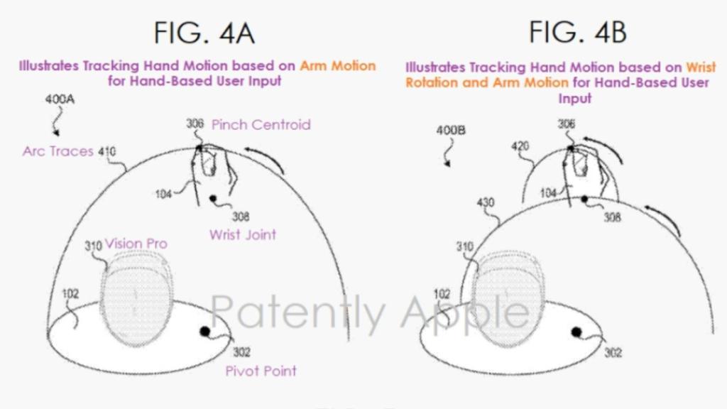 La nueva patente de Apple sobre el seguimiento del movimiento dde la mano.