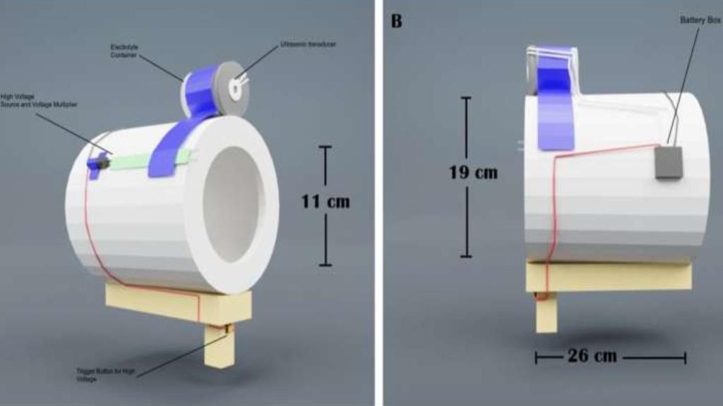Diseño del invento que usa viento asistido por electricidad para combatir los incendios