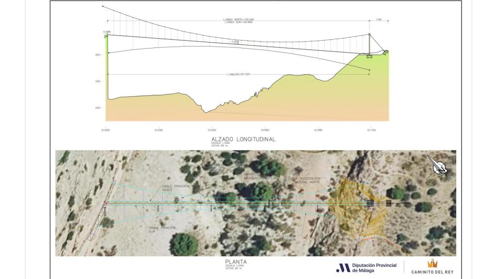 Infografía de la obra.