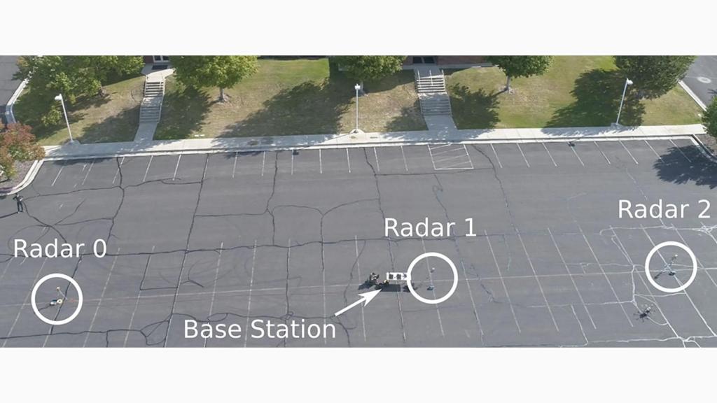 Configuración de estación de control de tráfico aéreo.