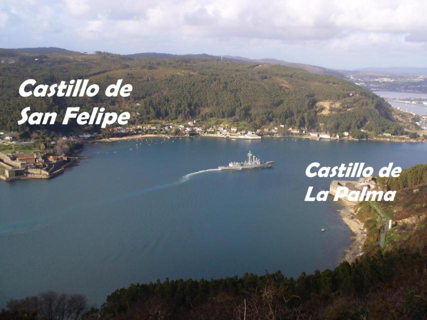Posición de San Felipe y La Palma en la Ría. https://es.wikipedia.org