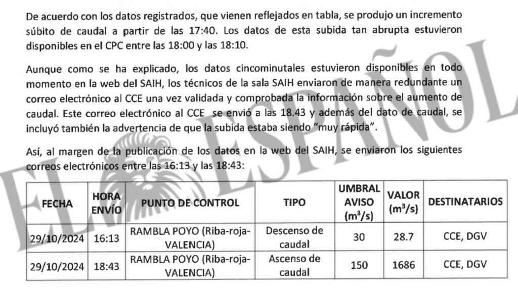Fragmento del documento enviado por la CHJ a la jueza instructora. EE