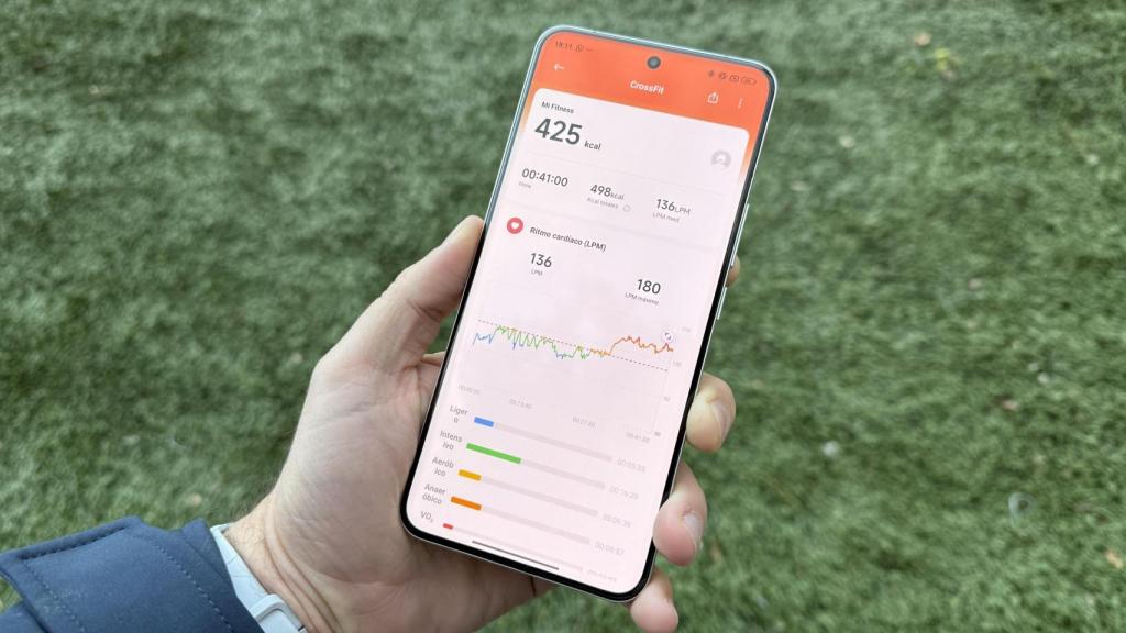 Aplicación Mi Fitness de Xiaomi