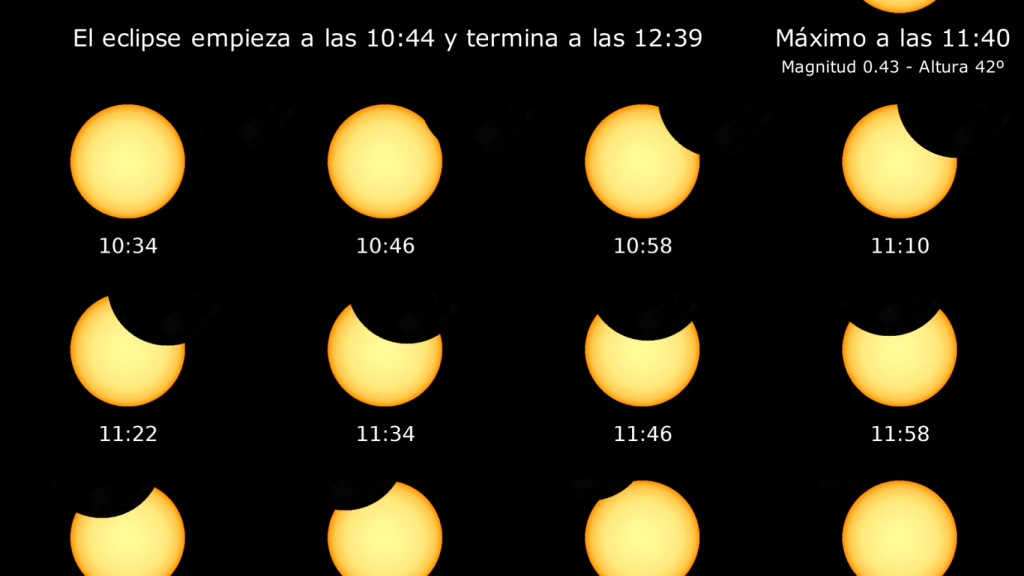 Secuencia del eclipse parcial de Sol en A Coruña