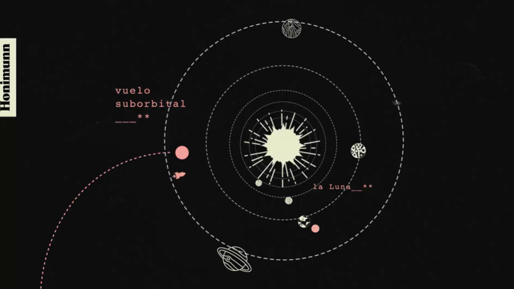 Grafismo de la nueva luna de miel de Honimunn