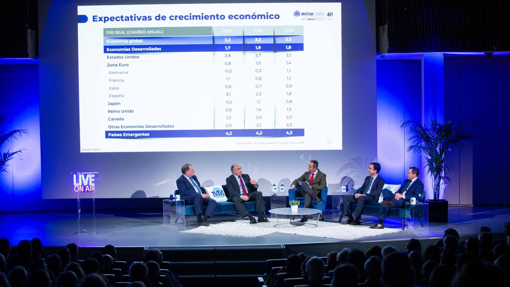 Conferencia Anual de Inversores