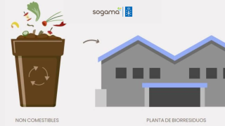 Sogama lidera en Galicia el programa de autocompostaje.