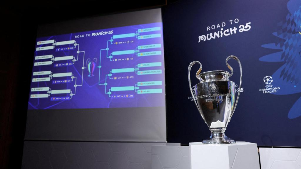 Sorteo de la UEFA Champions League