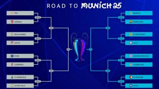 Cuadro de la UEFA Champions League