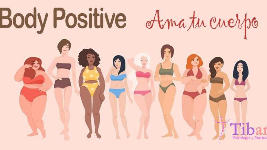 Grafismo del significado de Body Positivity