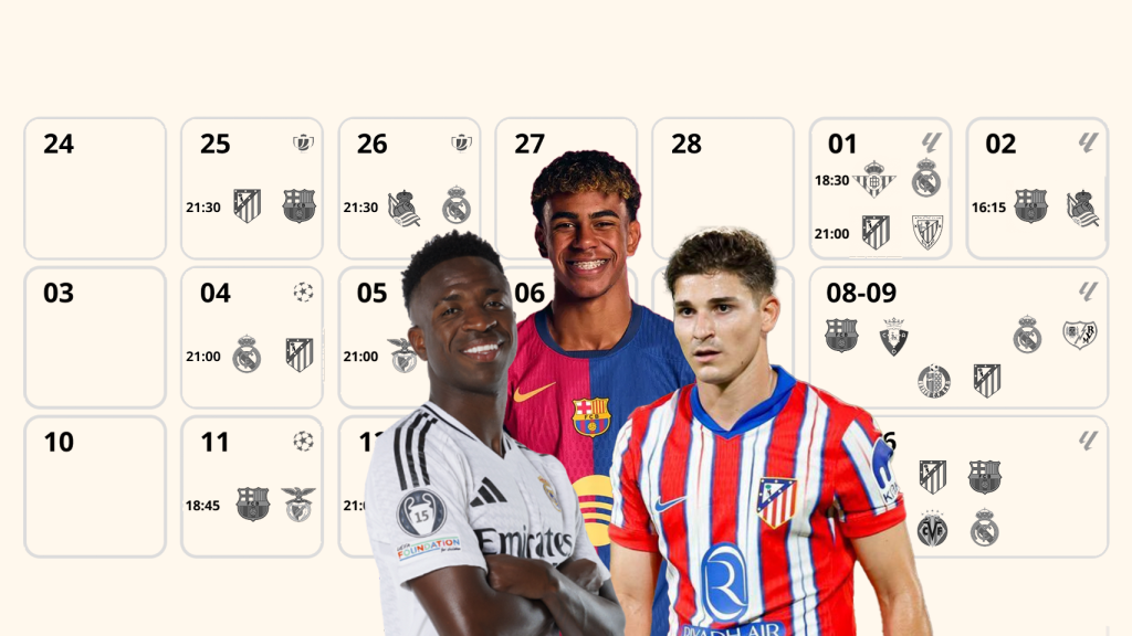 El calendario de Real Madrid, FC Barcelona y Atlético de Madrid en marzo