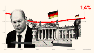 Olaf Scholz y el Parlamento de Alemania.