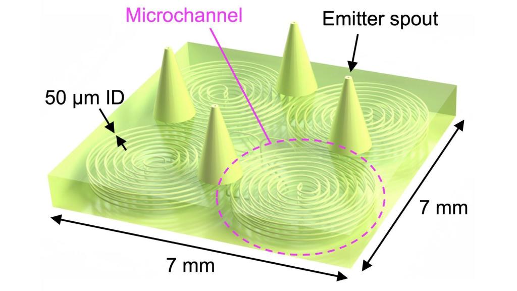 El dispositivo utiliza un complejo sistema hidráulico para almacenar y regular el caudal de líquido