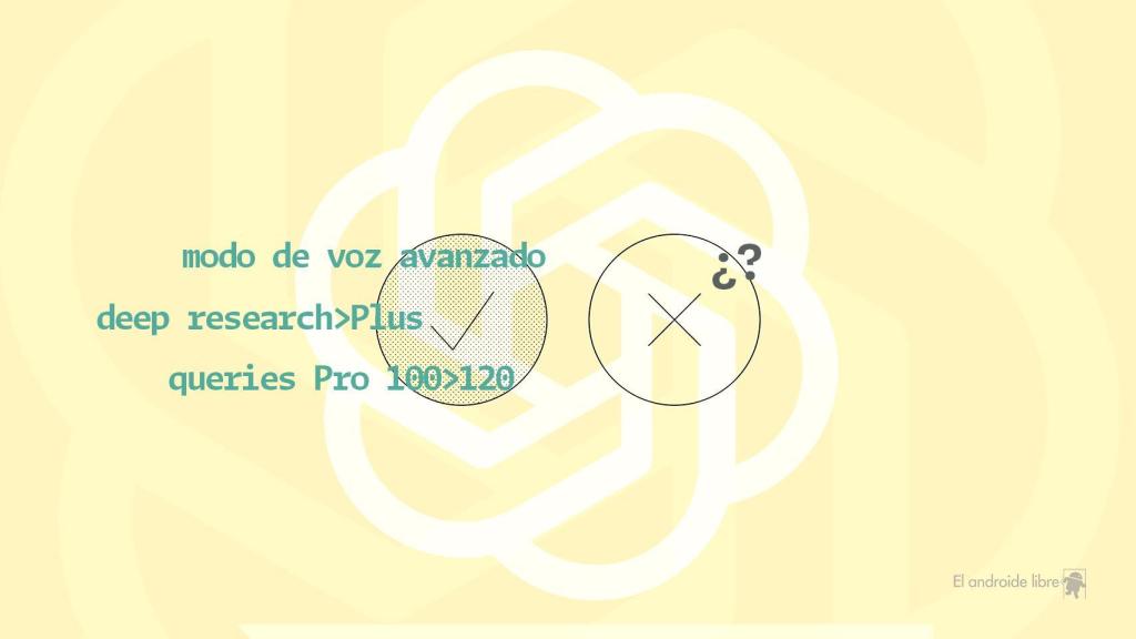 Fotomontaje de ChatGPT