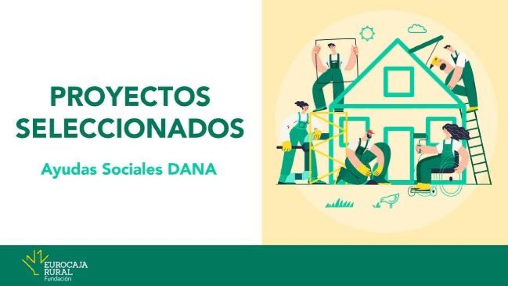 Estos son los ocho proyectos beneficiados por las 'Ayudas Sociales DANA' de Fundación Eurocaja Rural