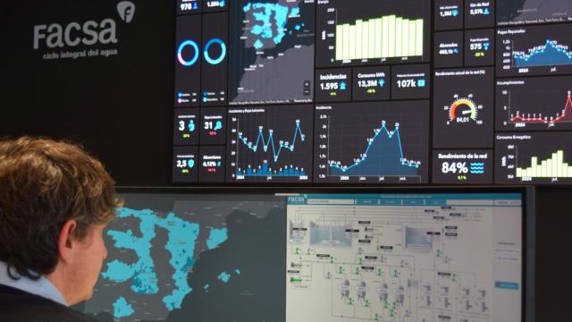 Centro de control de Facsa.