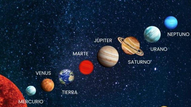 Alineación planetaria.