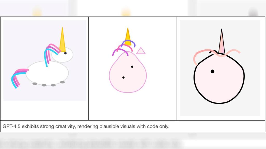 Un unicornio dibujado por GPT-4.5 a la izquierda, GPT-4o en el centro y o3-mini