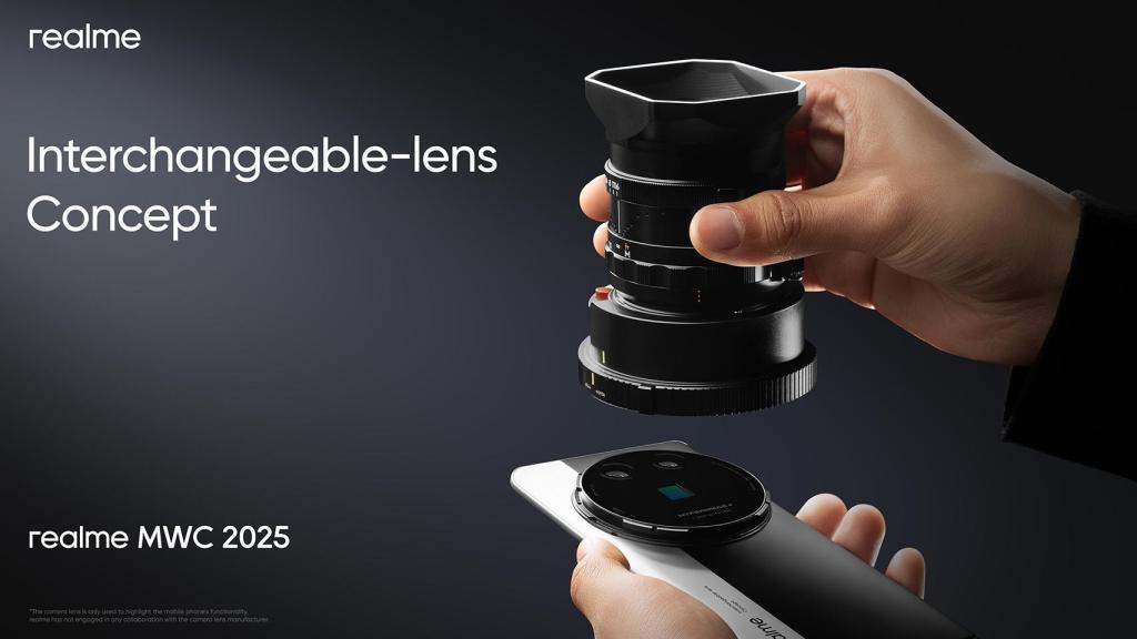 Las lentes intercambiables de realme