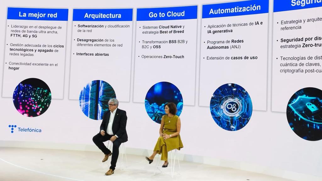 Enrique Blanco, CTIO global de Telefónica, y Andrea Folgueiras, CTIO de Telefónica Hispam, en el MWC 2025