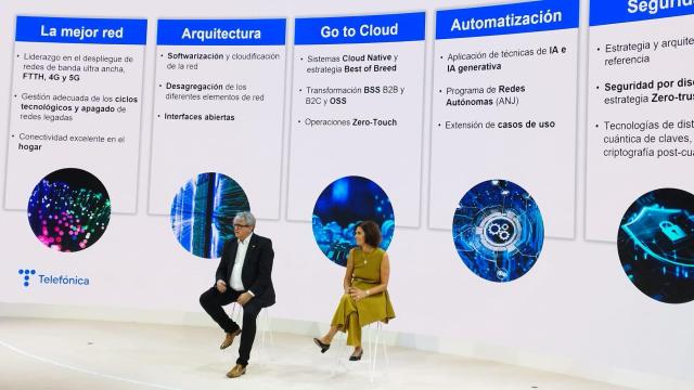 Enrique Blanco, CTIO global de Telefónica, y Andrea Folgueiras, CTIO de Telefónica Hispam, en el MWC 2025