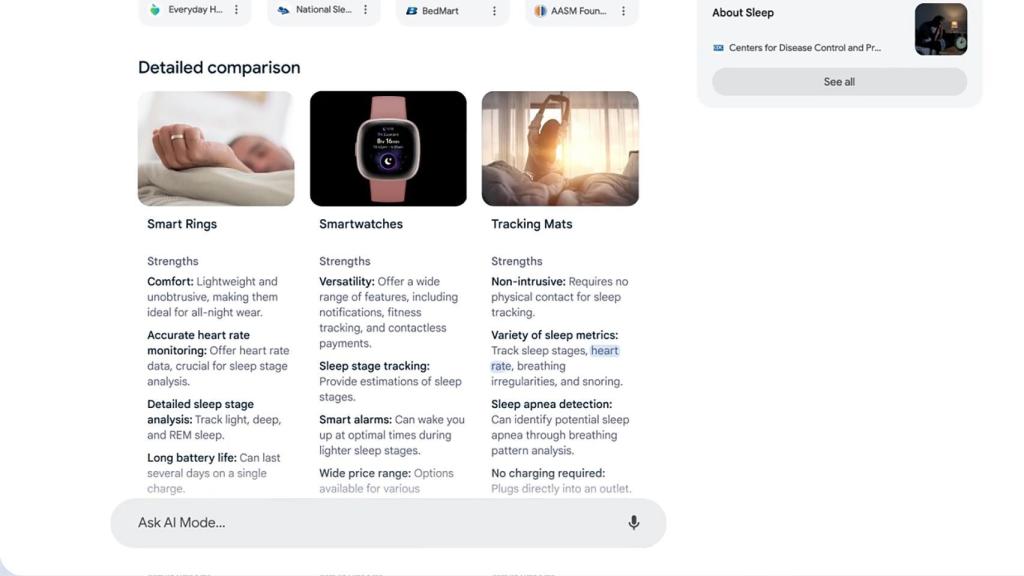 Comparativa hecha por el AI Mode de Google