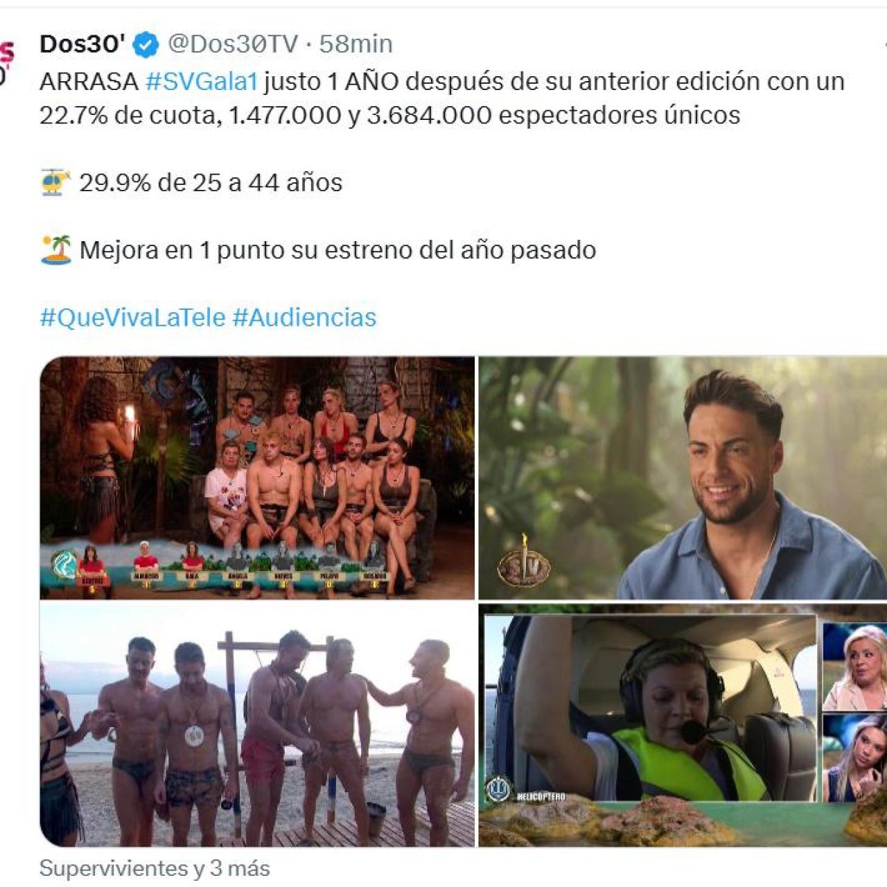 Audiencia de 'Supervivientes 2025' (Dos30').