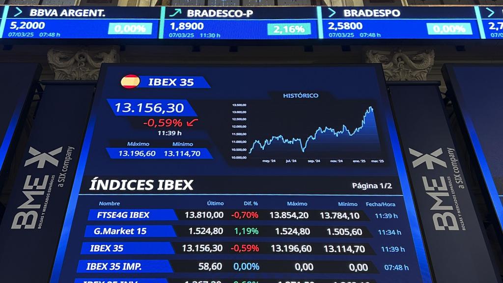 Panel principal del interior del Palacio de la Bolsa de Madrid.