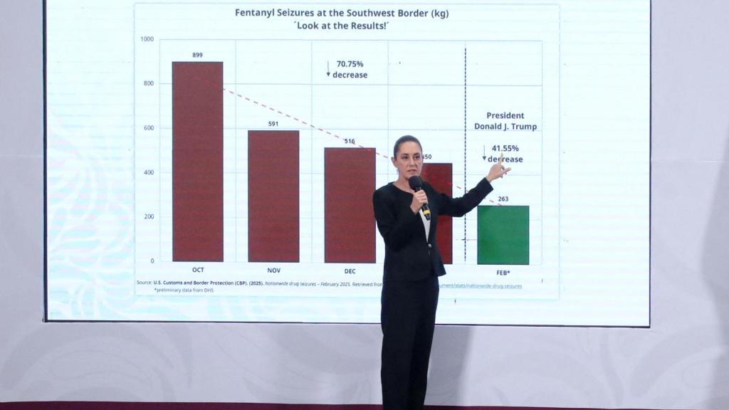 Claudia Sheinbaum explica el descenso de llegada de fentanilo a EEUU tras la presión de Trump