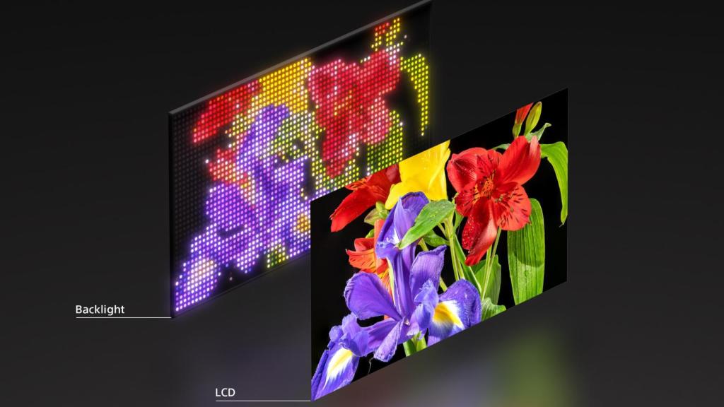 Diferencia de RGB LED con un panel LCD.