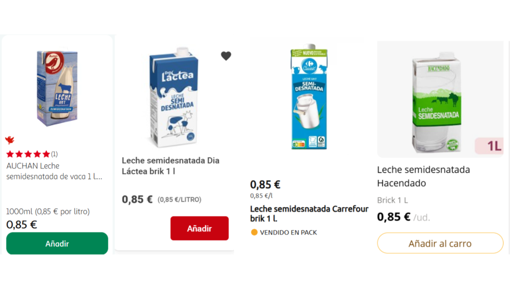 Comparativa precio leche semidesnatada.