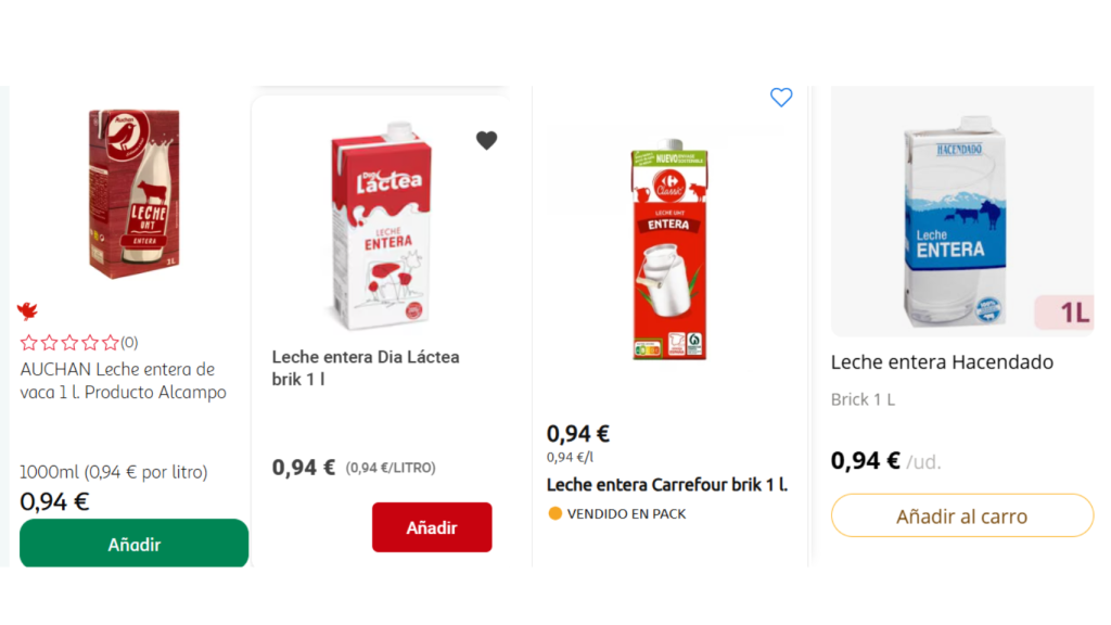 Comparativa precios leche entera.